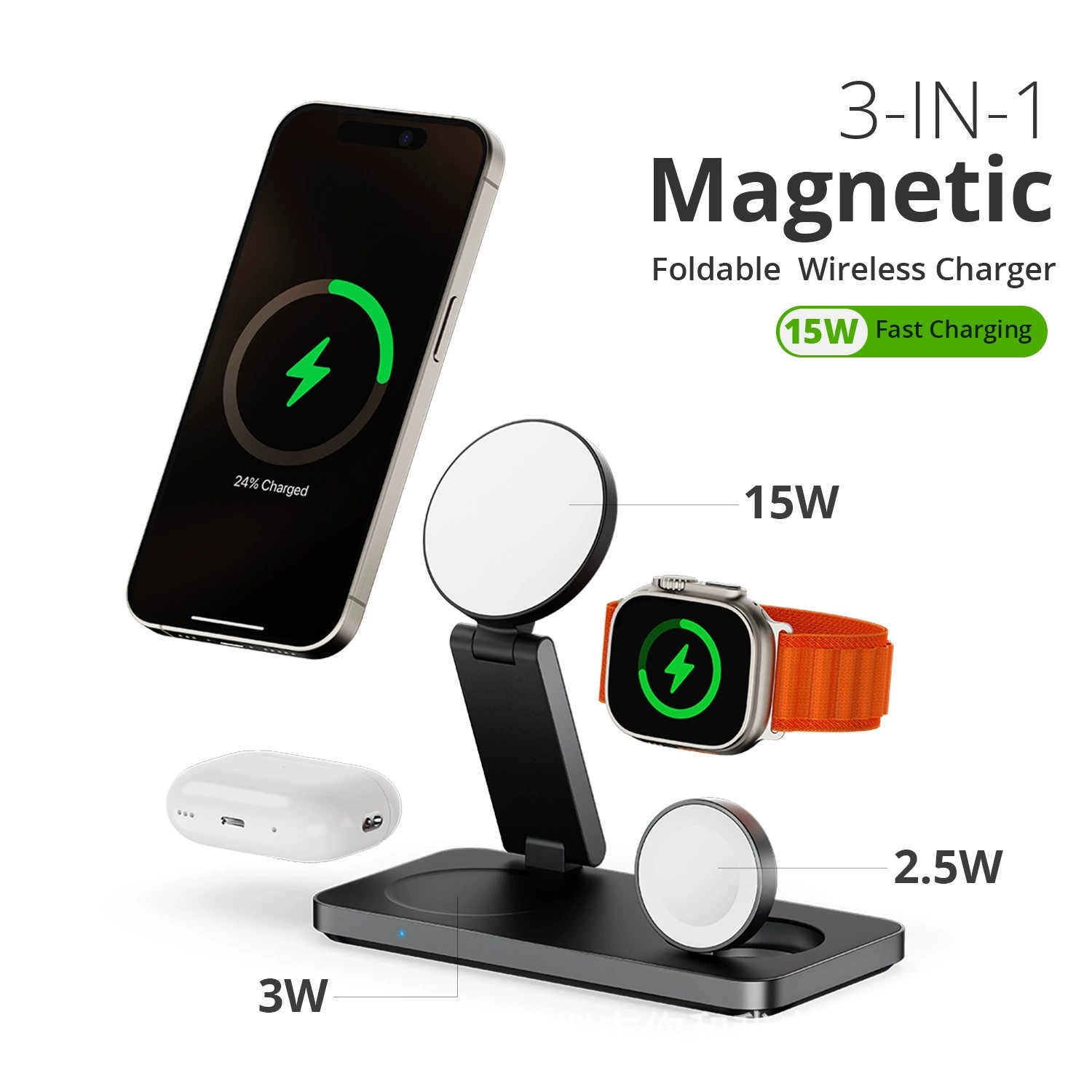 Market Trends of 3-in-1 Magnetic Charger Stand for Headphones, Phones, and Watches